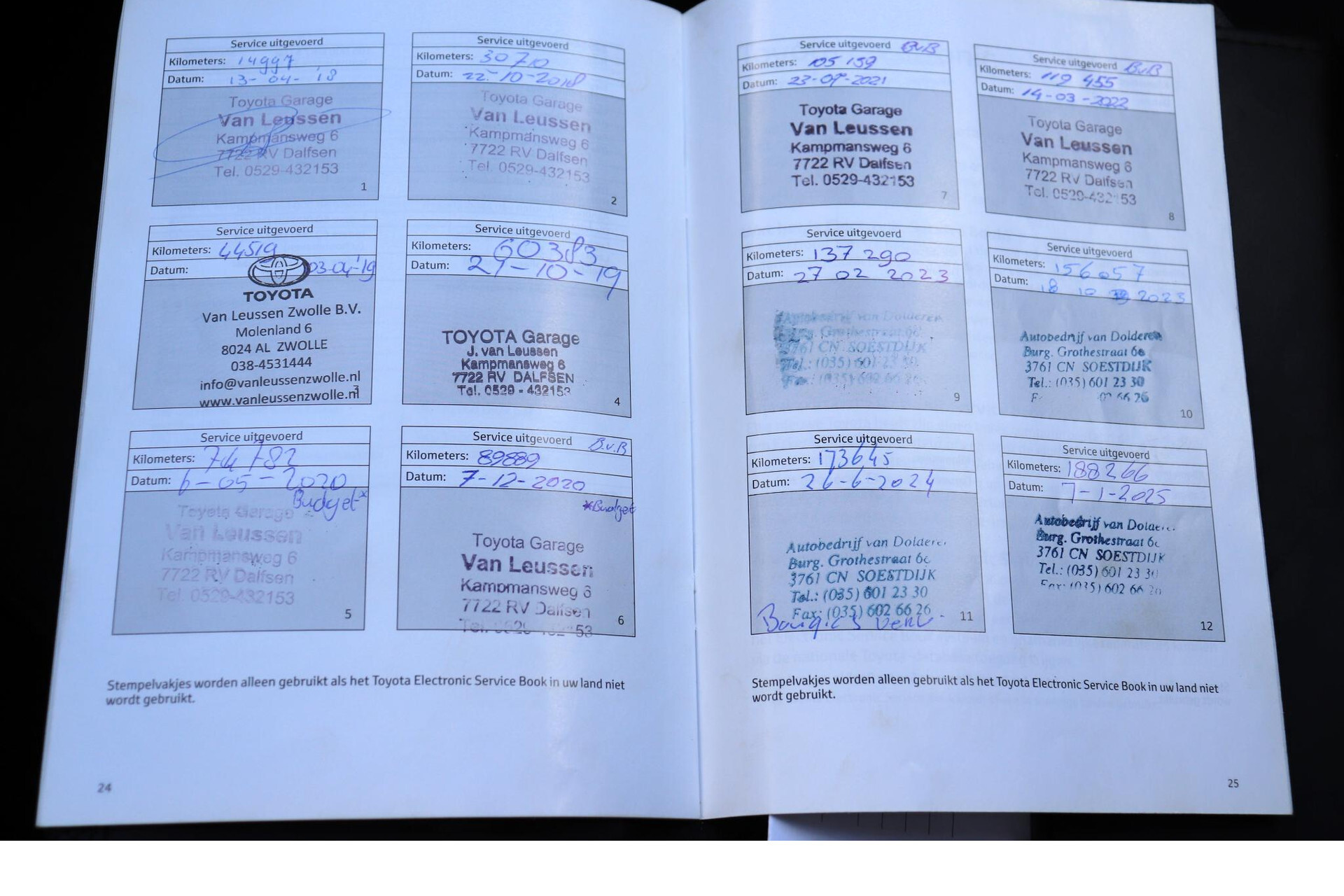 Toyota Auris Touring Sports