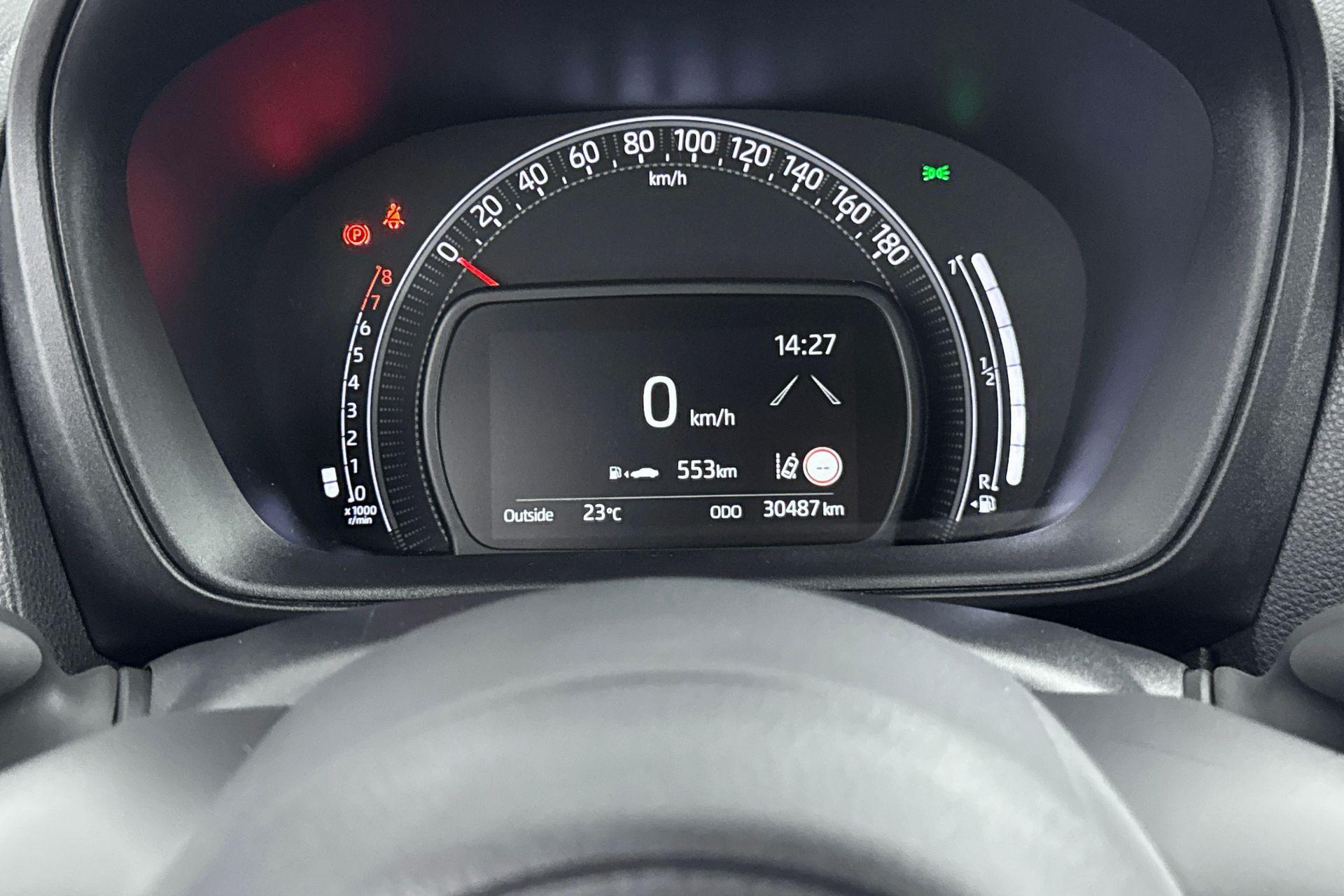 Toyota Aygo X