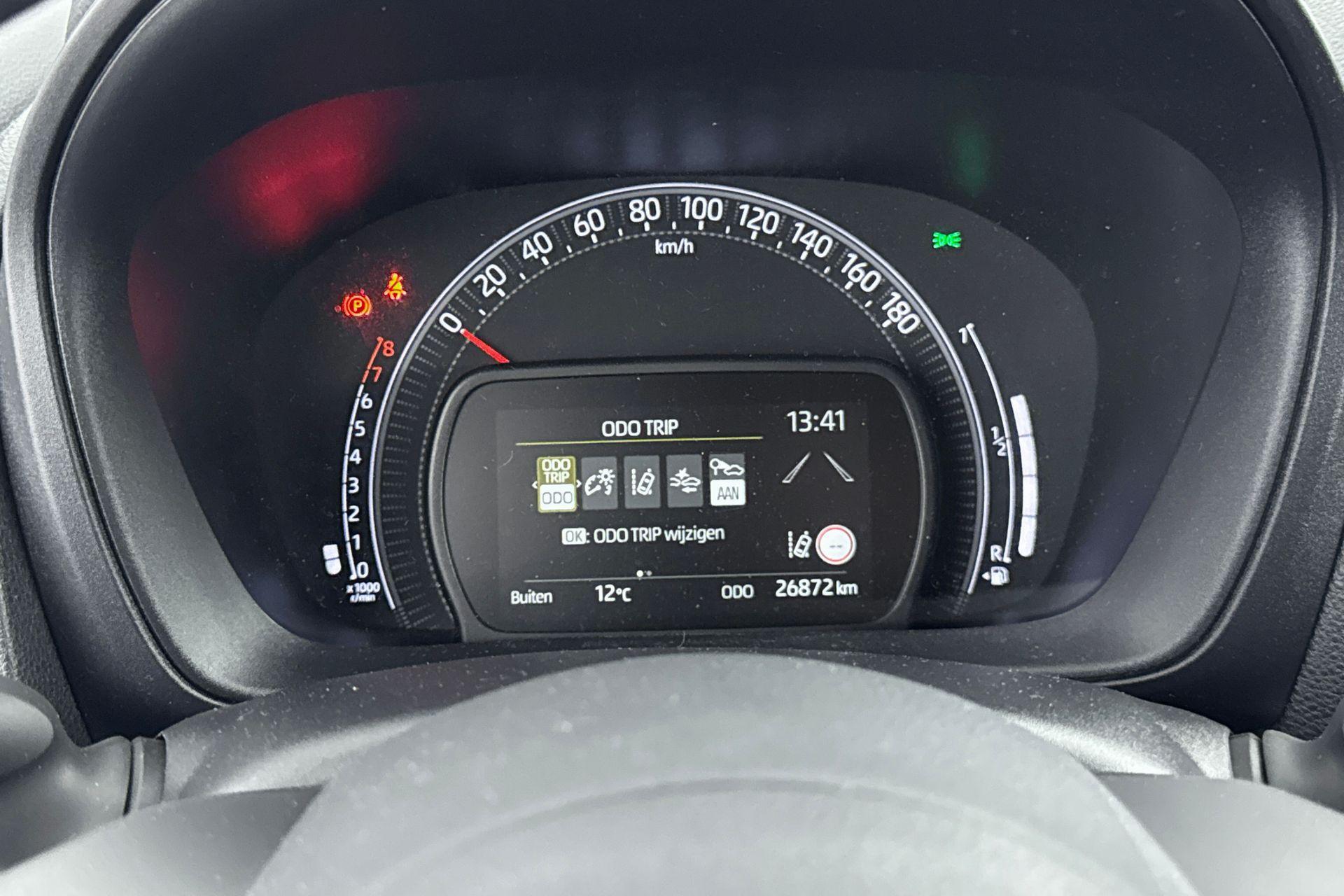 Toyota Aygo X
