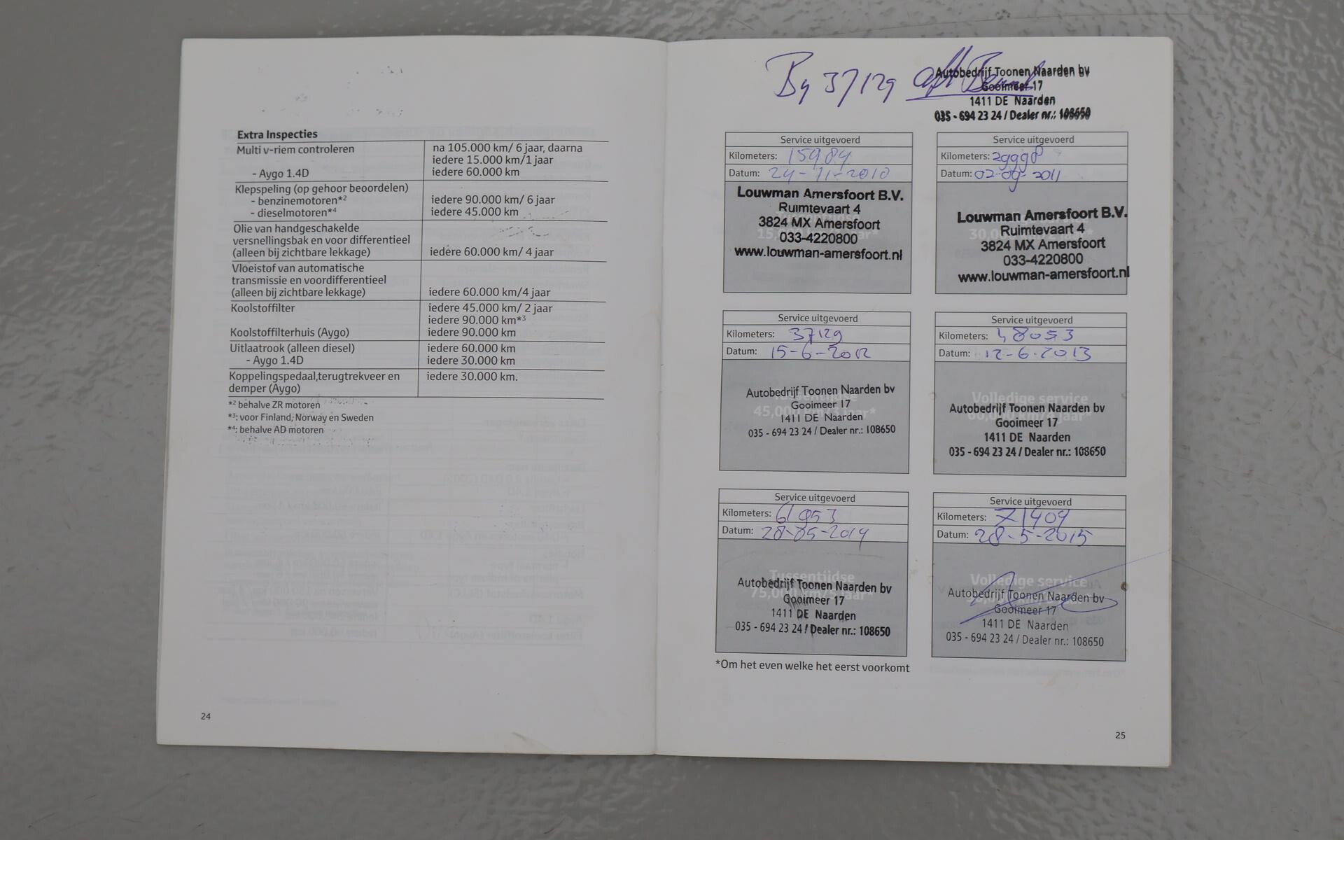 Toyota Urban Cruiser